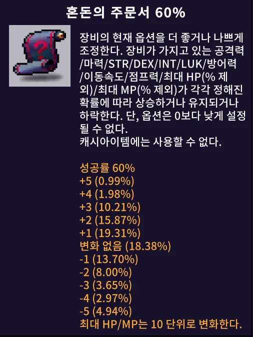 메이플 플래닛 혼돈의 주문서 60% 툴팁(성공 확률 분포)